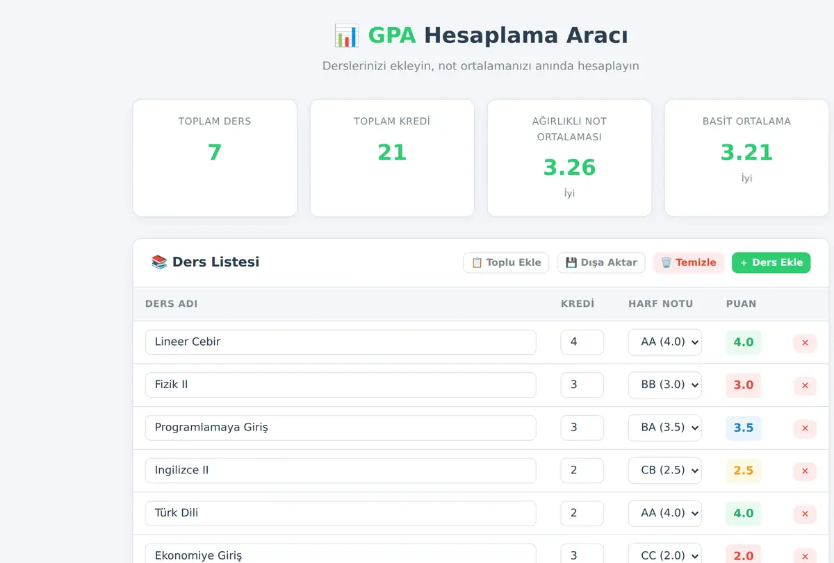 GPA Hesaplama Aracı - Not Ortalama Hesaplayıcı ekran görüntüsü