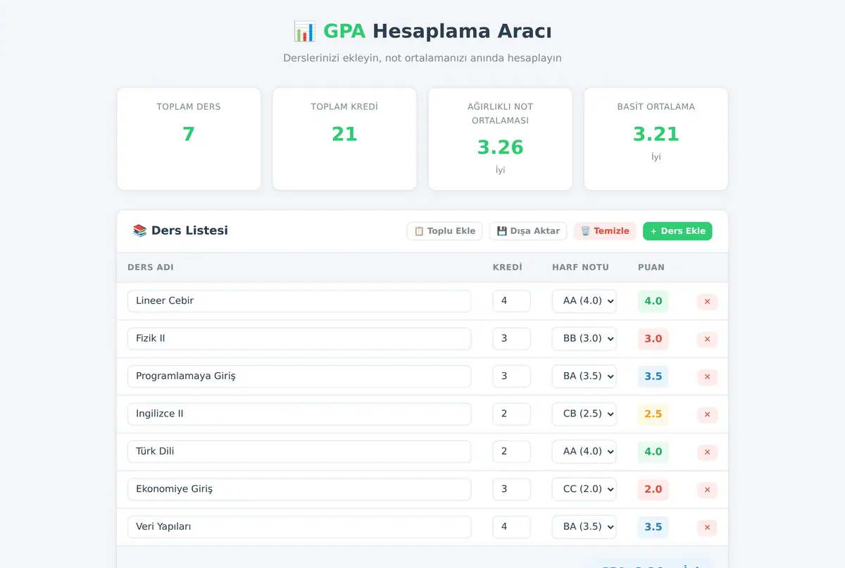 GPA Hesaplama Aracı - Not Ortalama Hesaplayıcı ekran görüntüsü 2