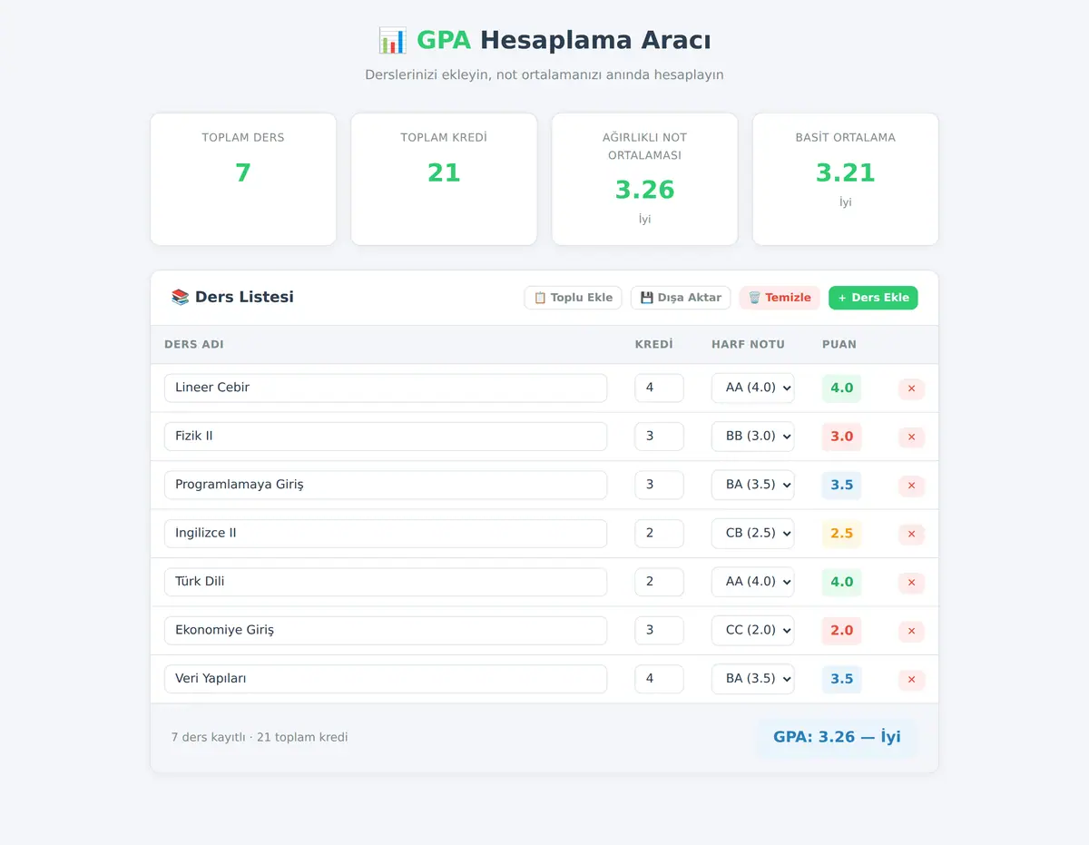 GPA Hesaplama Aracı - Not Ortalama Hesaplayıcı ekran görüntüsü 3