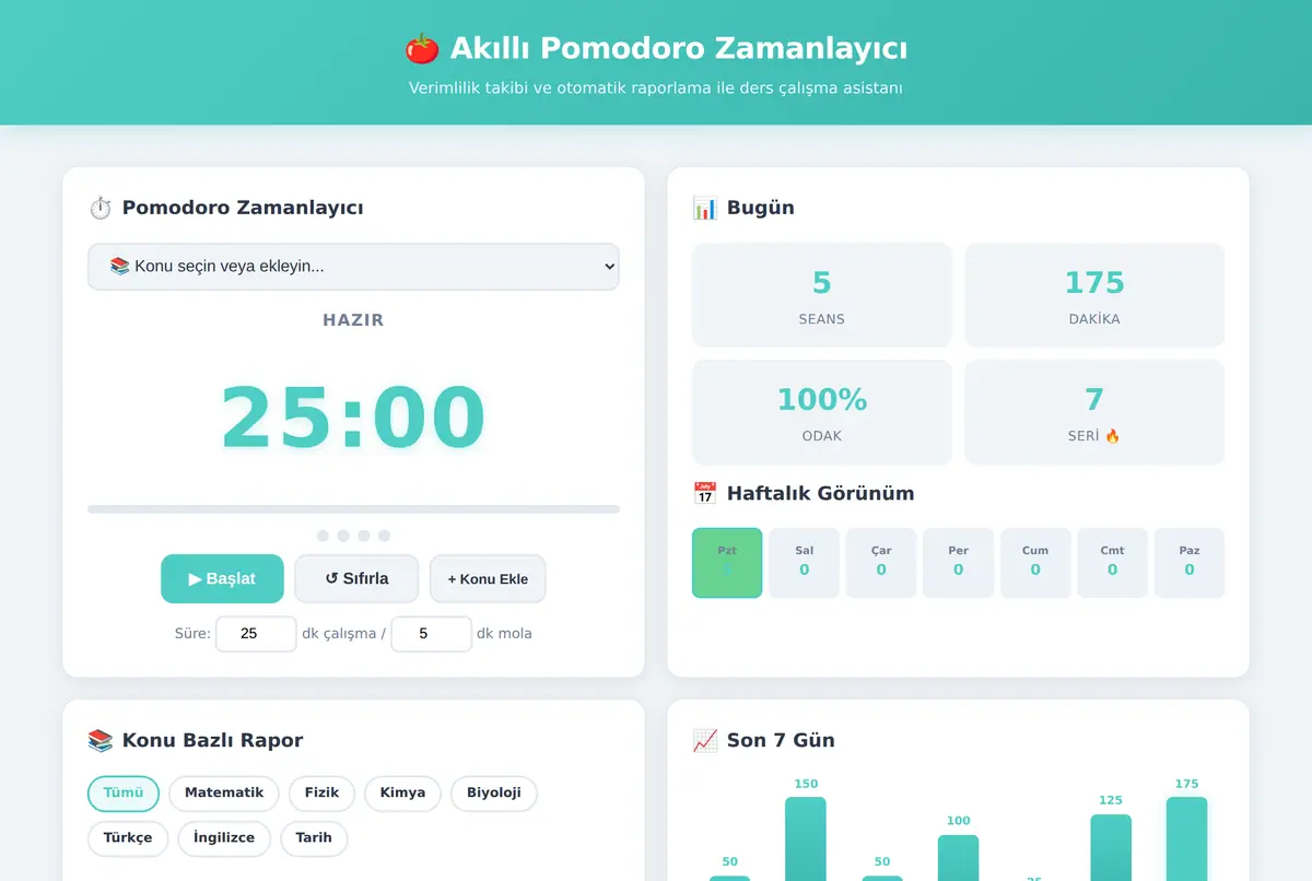 Akıllı Pomodoro Zamanlayıcı & Verimlilik Paneli ekran görüntüsü 2