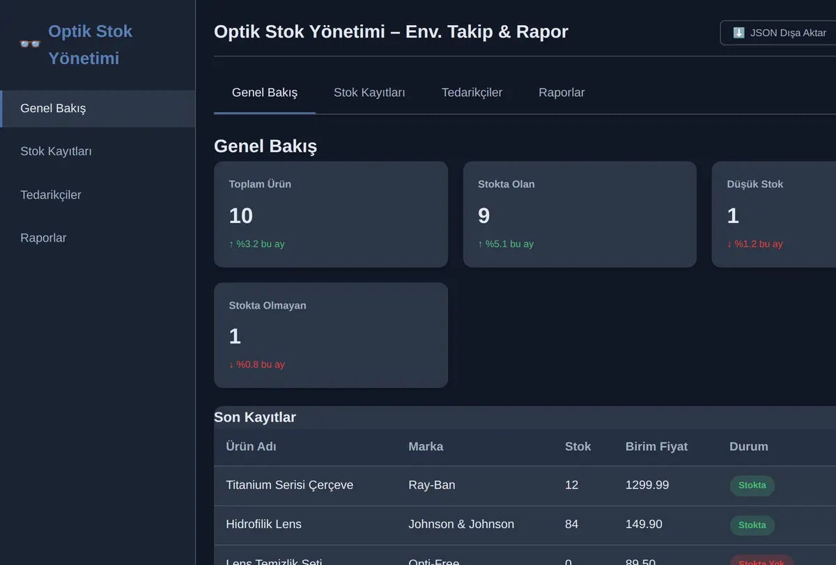Optik Stok Yönetimi - Env. Takip & Rapor ekran görüntüsü