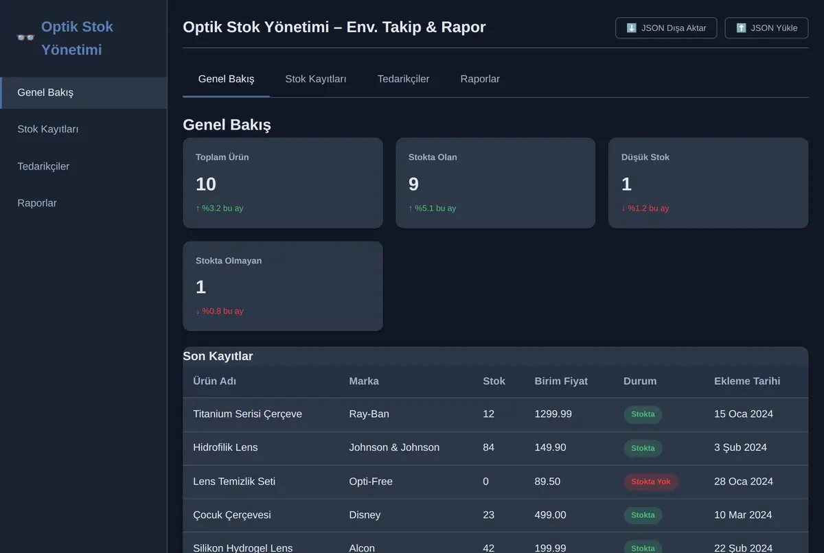 Optik Stok Yönetimi - Env. Takip & Rapor ekran görüntüsü 2