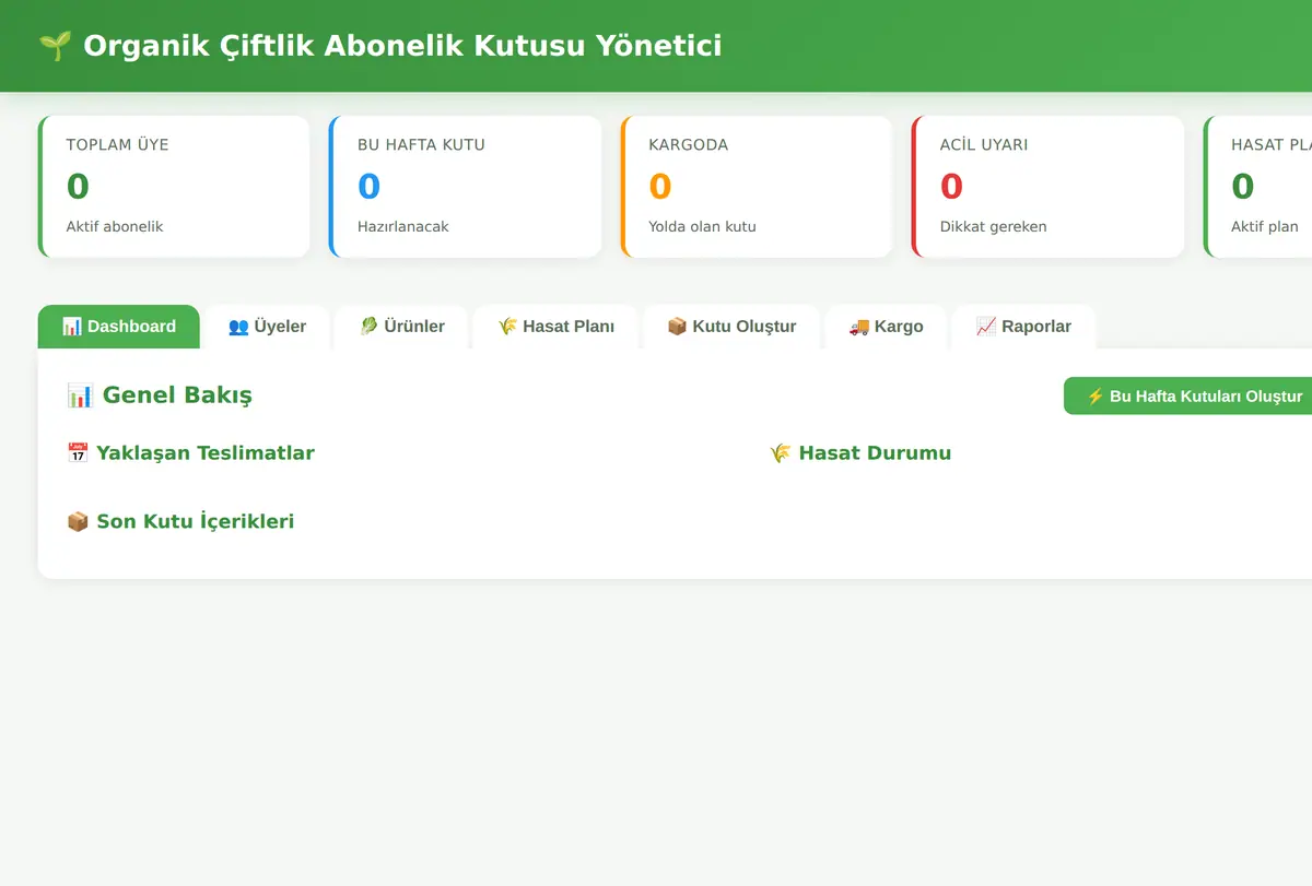 Organik Çiftlik Abonelik Kutusu Yönetici ekran görüntüsü