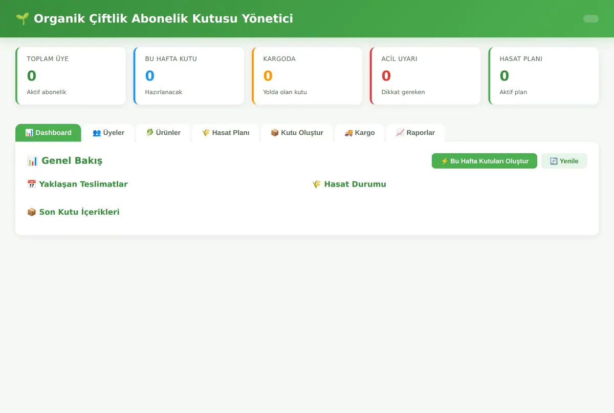 Organik Çiftlik Abonelik Kutusu Yönetici ekran görüntüsü 2