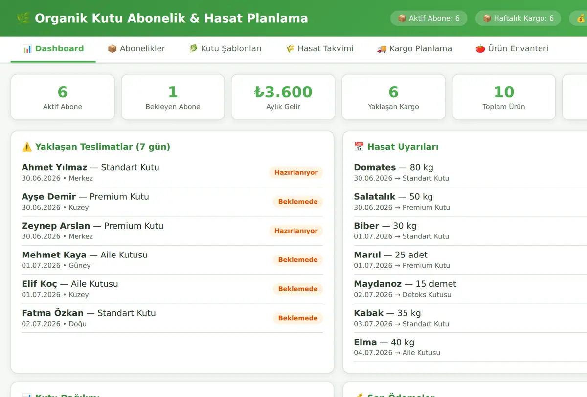 Organik Kutu Abonelik & Hasat Planlama Aracı ekran görüntüsü