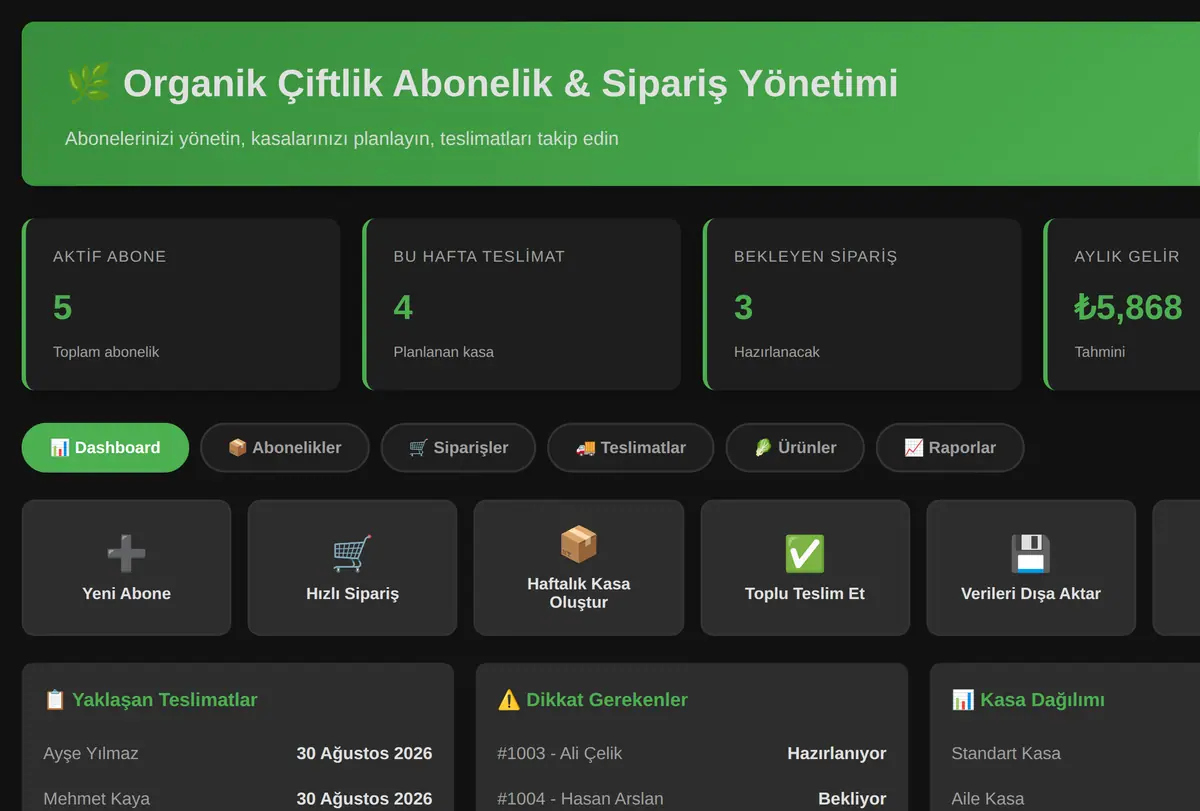 Organik Çiftlik Abonelik & Sipariş Yönetimi ekran görüntüsü