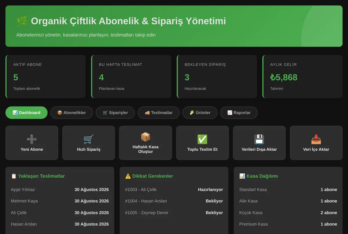 Organik Çiftlik Abonelik & Sipariş Yönetimi ekran görüntüsü 2