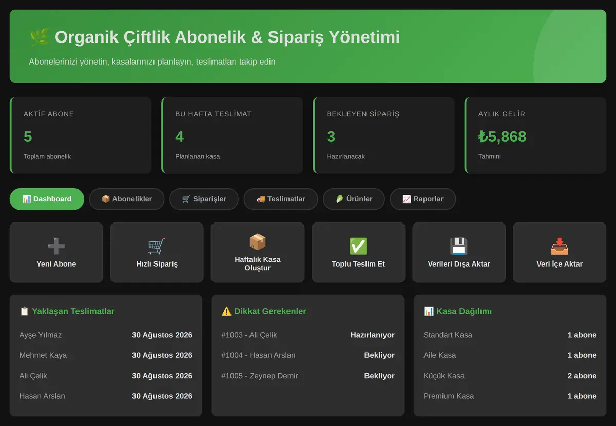 Organik Çiftlik Abonelik & Sipariş Yönetimi ekran görüntüsü 3