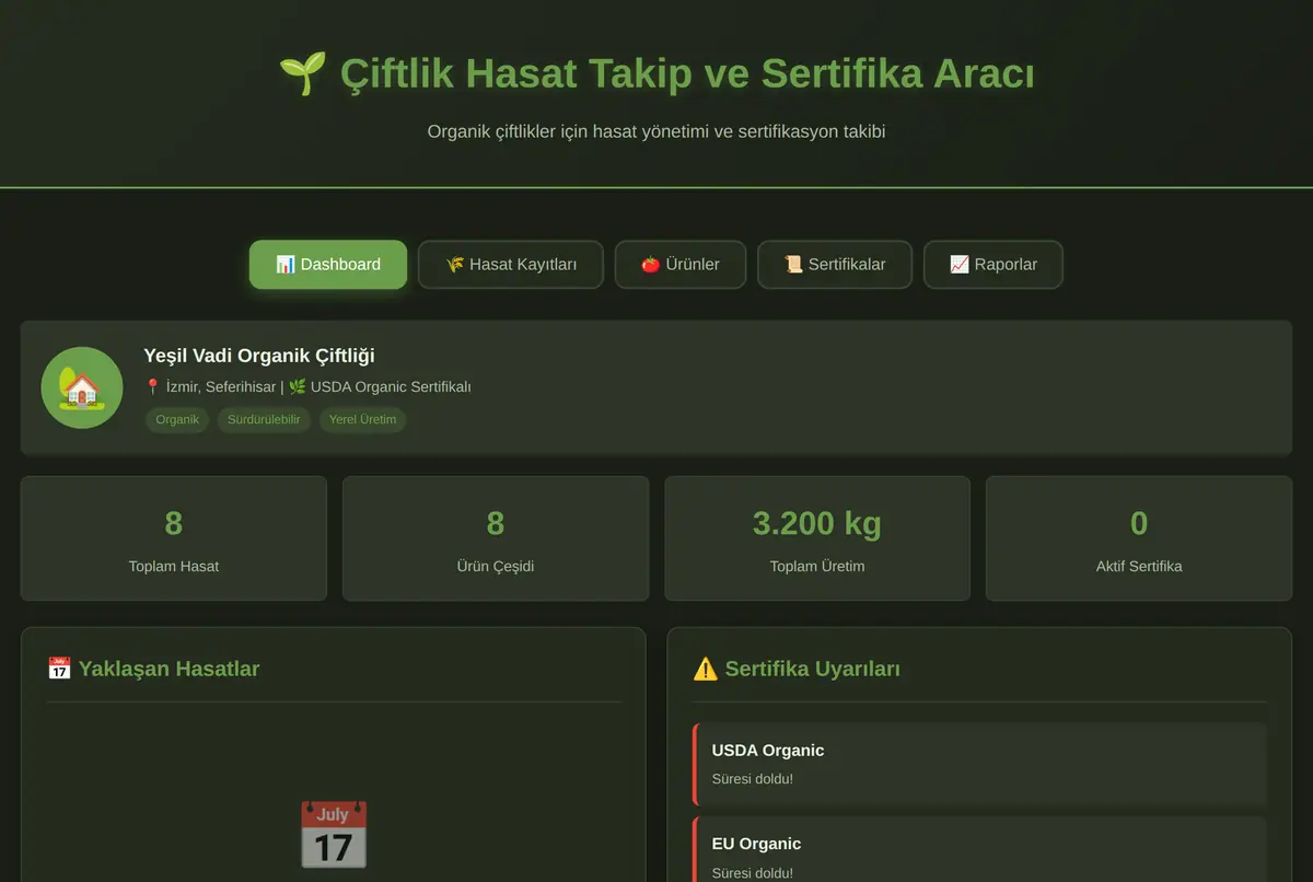Çiftlik Yönetim ve Stok Takip Aracı ekran görüntüsü 2