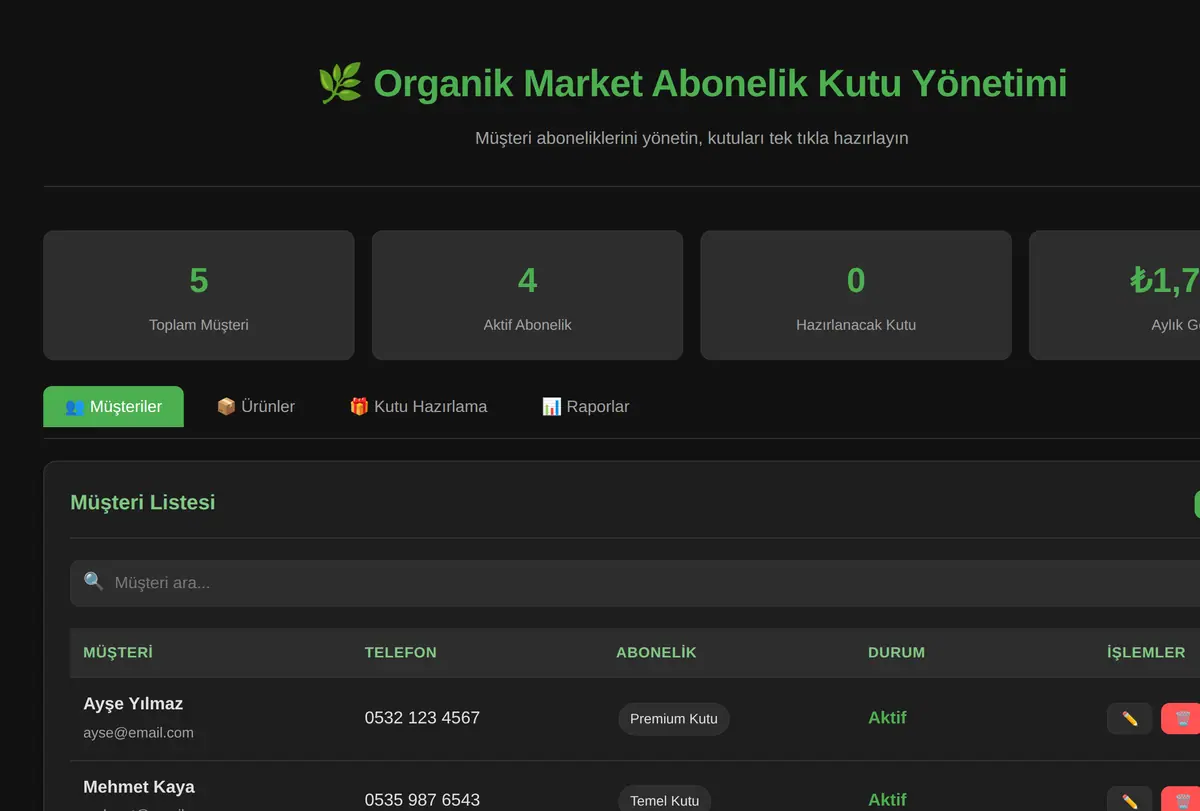 Organik Market Abonelik Kutu Yönetimi ekran görüntüsü