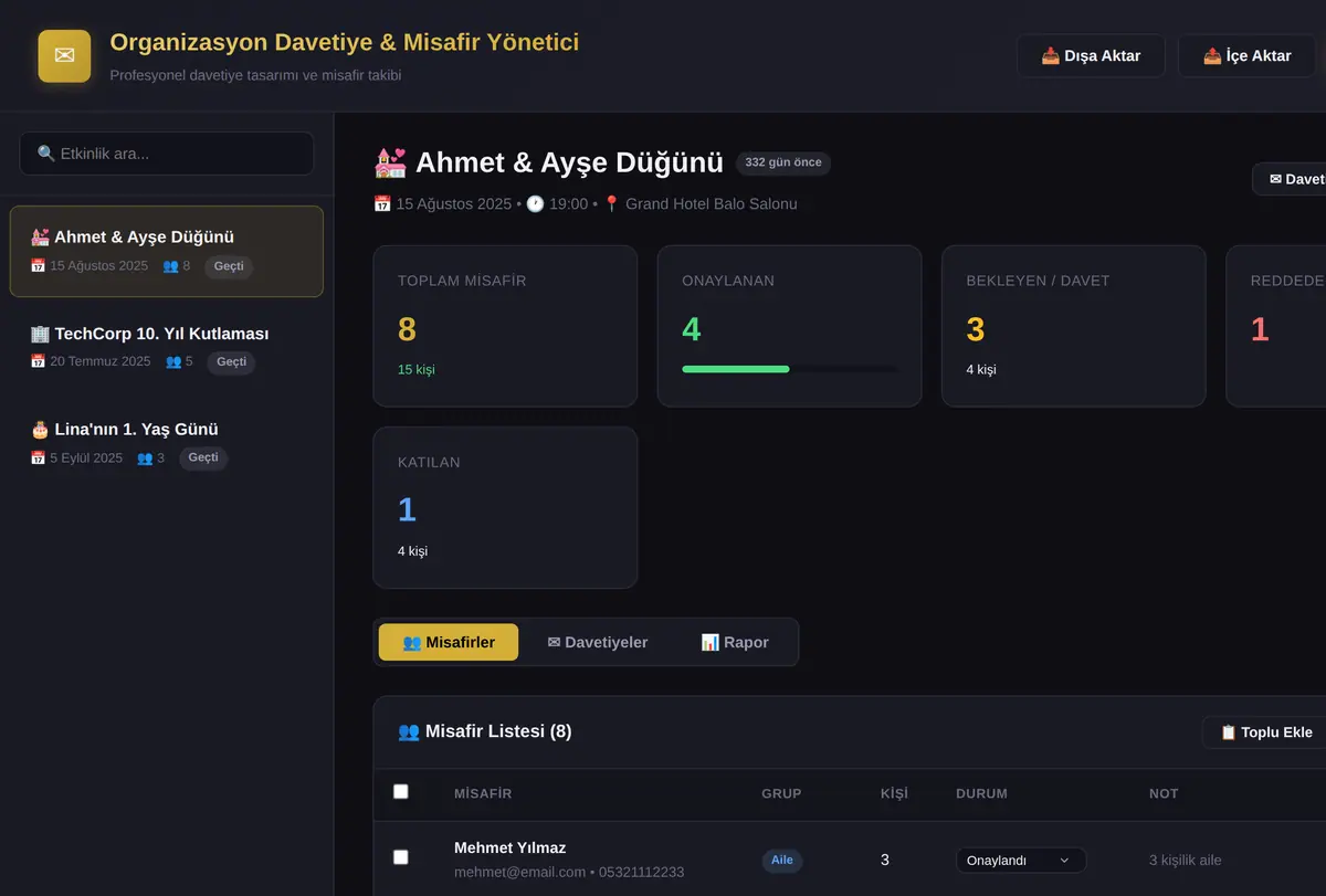 Organizasyon Davetiye & Misafir Yönetici ekran görüntüsü