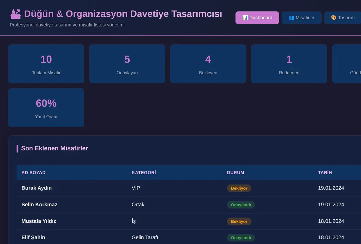 Düğün & Organizasyon Davetiye Tasarımcısı ekran görüntüsü