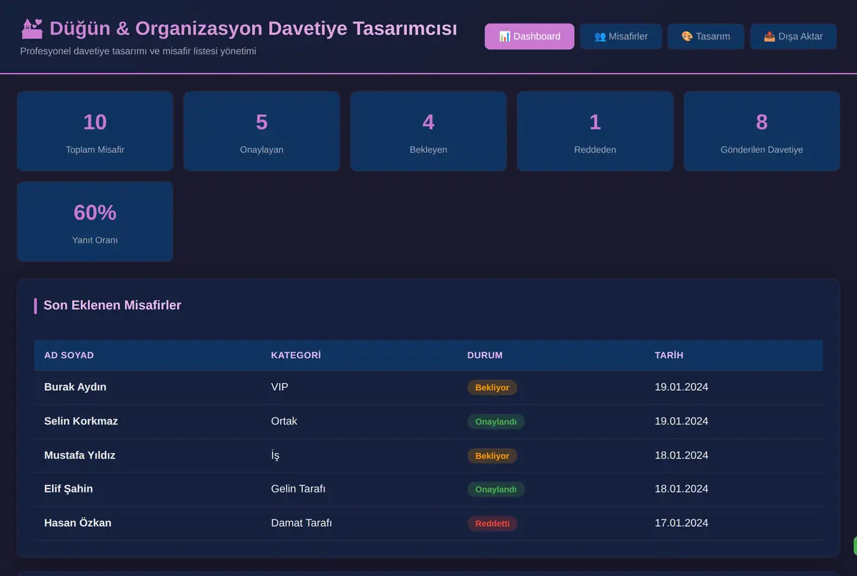 Düğün & Organizasyon Davetiye Tasarımcısı ekran görüntüsü 2