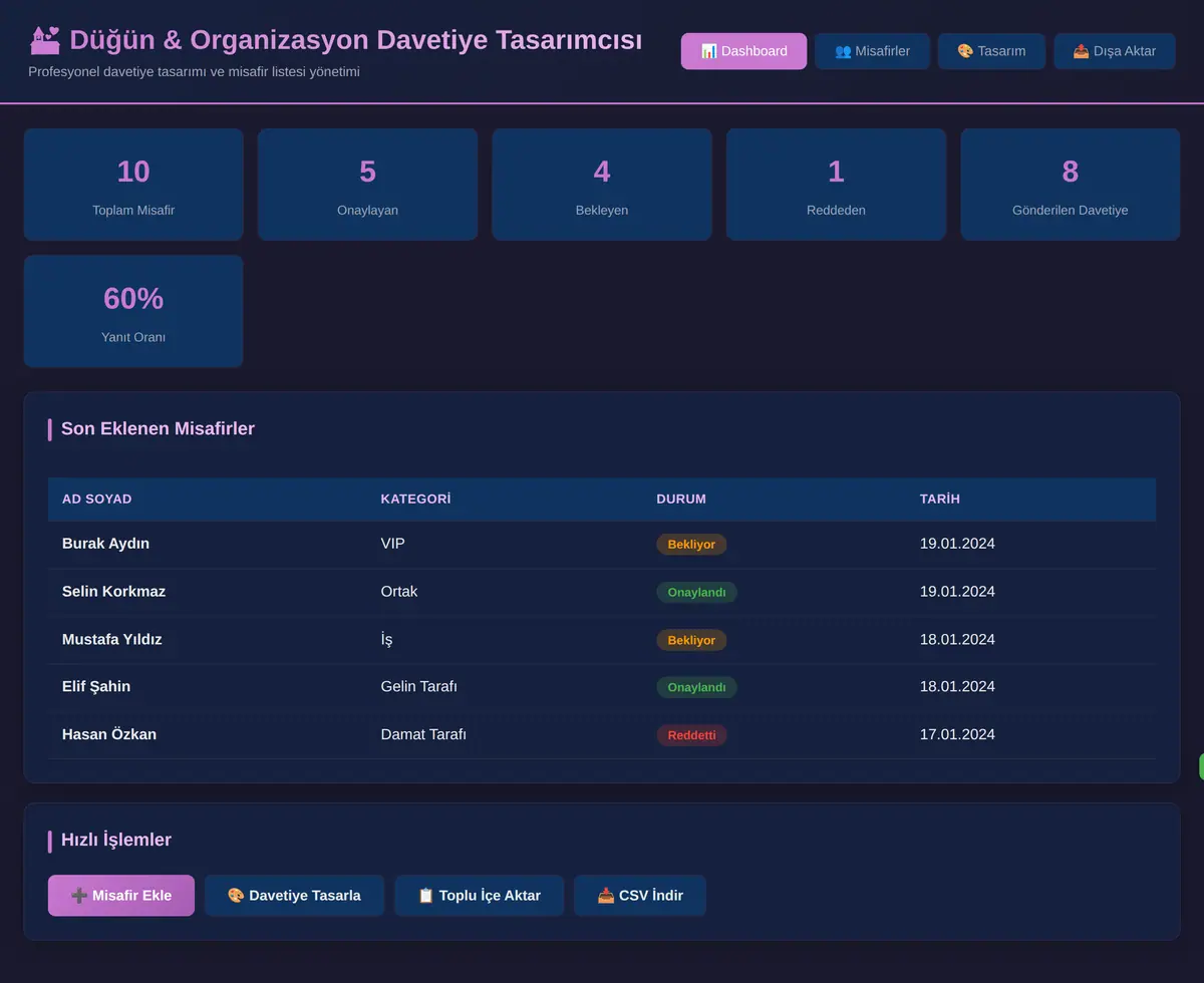 Düğün & Organizasyon Davetiye Tasarımcısı ekran görüntüsü 3