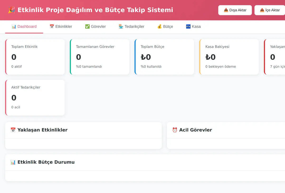 Etkinlik Proje Dağılım ve Bütçe Takip Sistemi ekran görüntüsü
