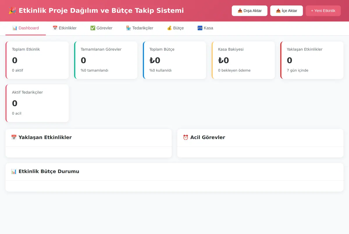 Etkinlik Proje Dağılım ve Bütçe Takip Sistemi ekran görüntüsü 3