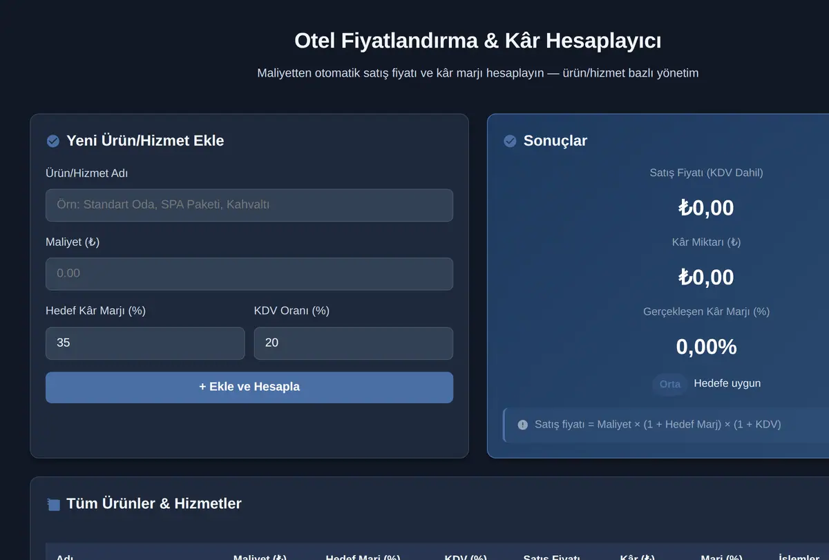 Otel Fiyatlandırma & Kâr Hesaplayıcı ekran görüntüsü
