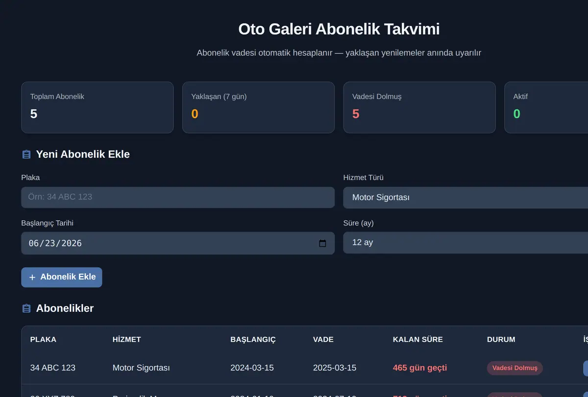 Oto Galeri Abonelik Takvimi ekran görüntüsü