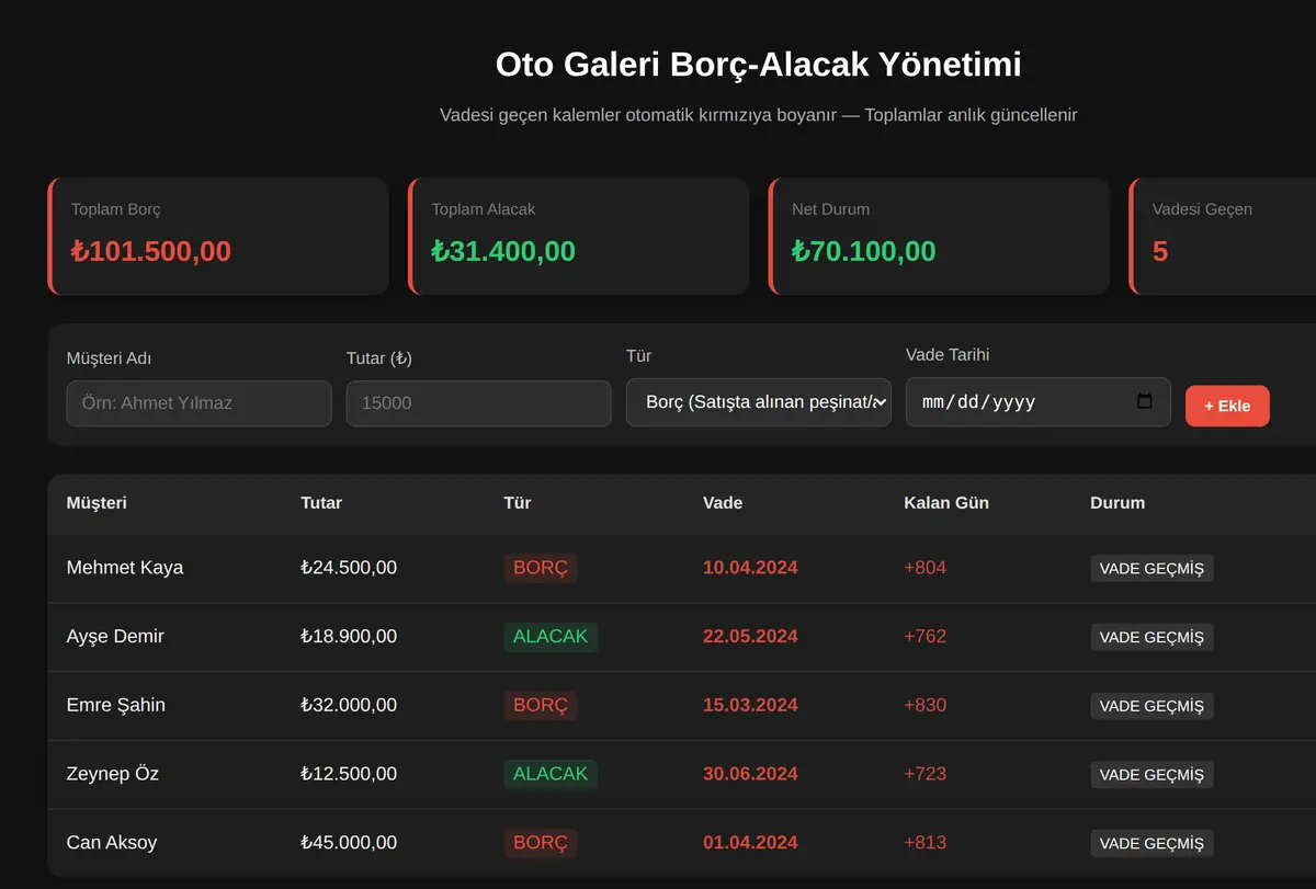 Oto Galeri Borç-Alacak Yönetimi ekran görüntüsü