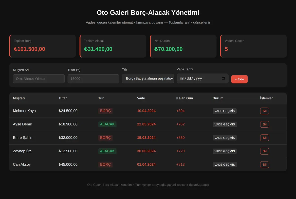 Oto Galeri Borç-Alacak Yönetimi ekran görüntüsü 3