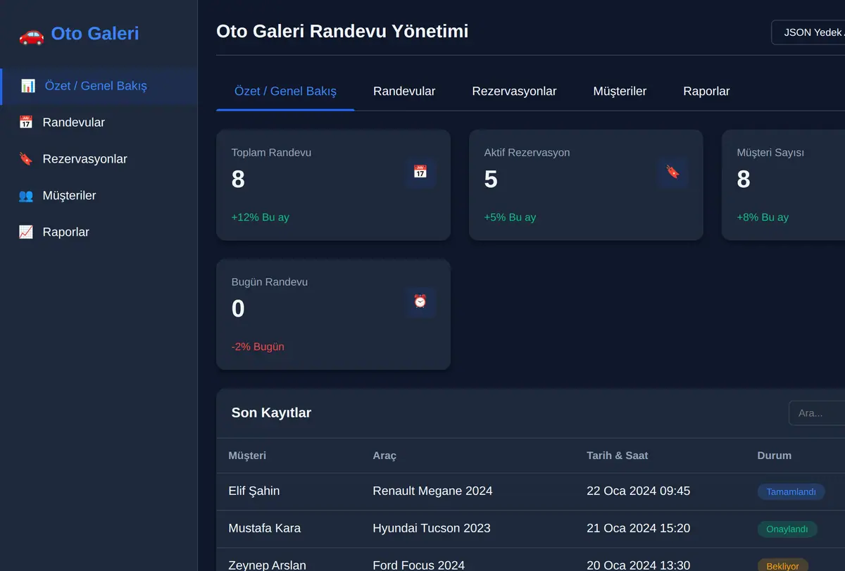 Oto Galeri Randevu Yönetimi ekran görüntüsü