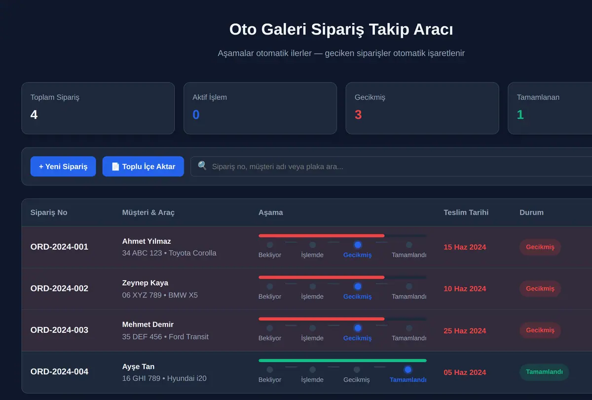 Oto Galeri Sipariş Takip Aracı ekran görüntüsü