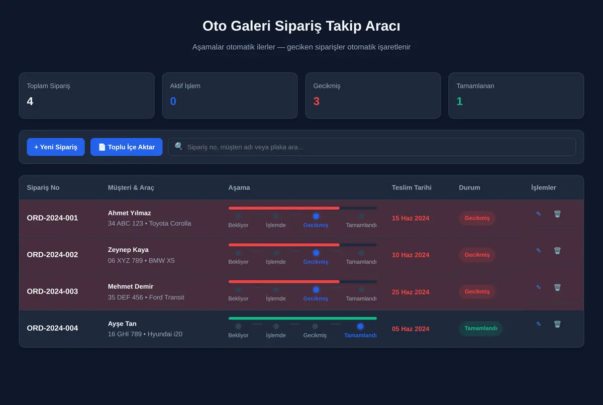 Oto Galeri Sipariş Takip Aracı ekran görüntüsü 2