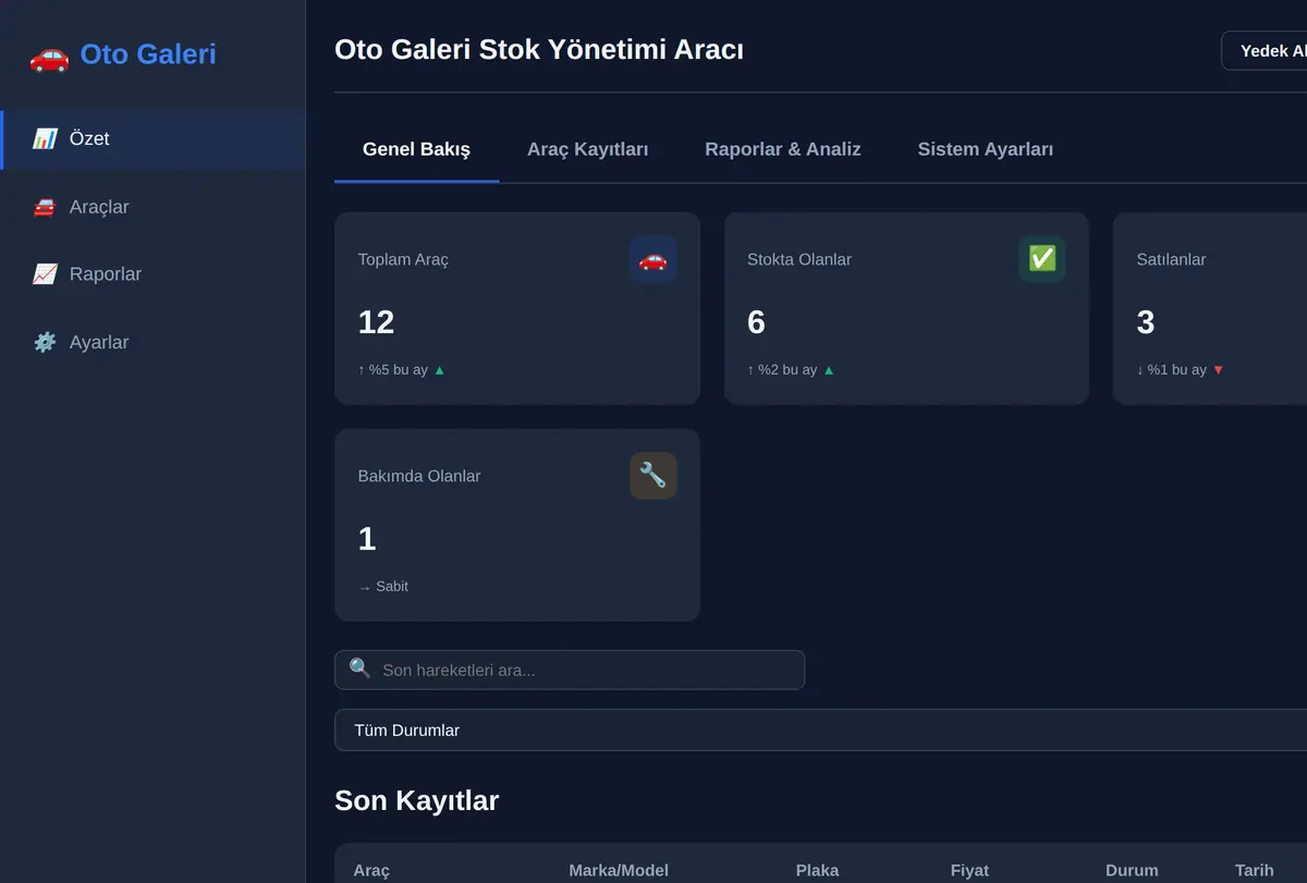Oto Galeri Stok & Satış Yönetimi ekran görüntüsü