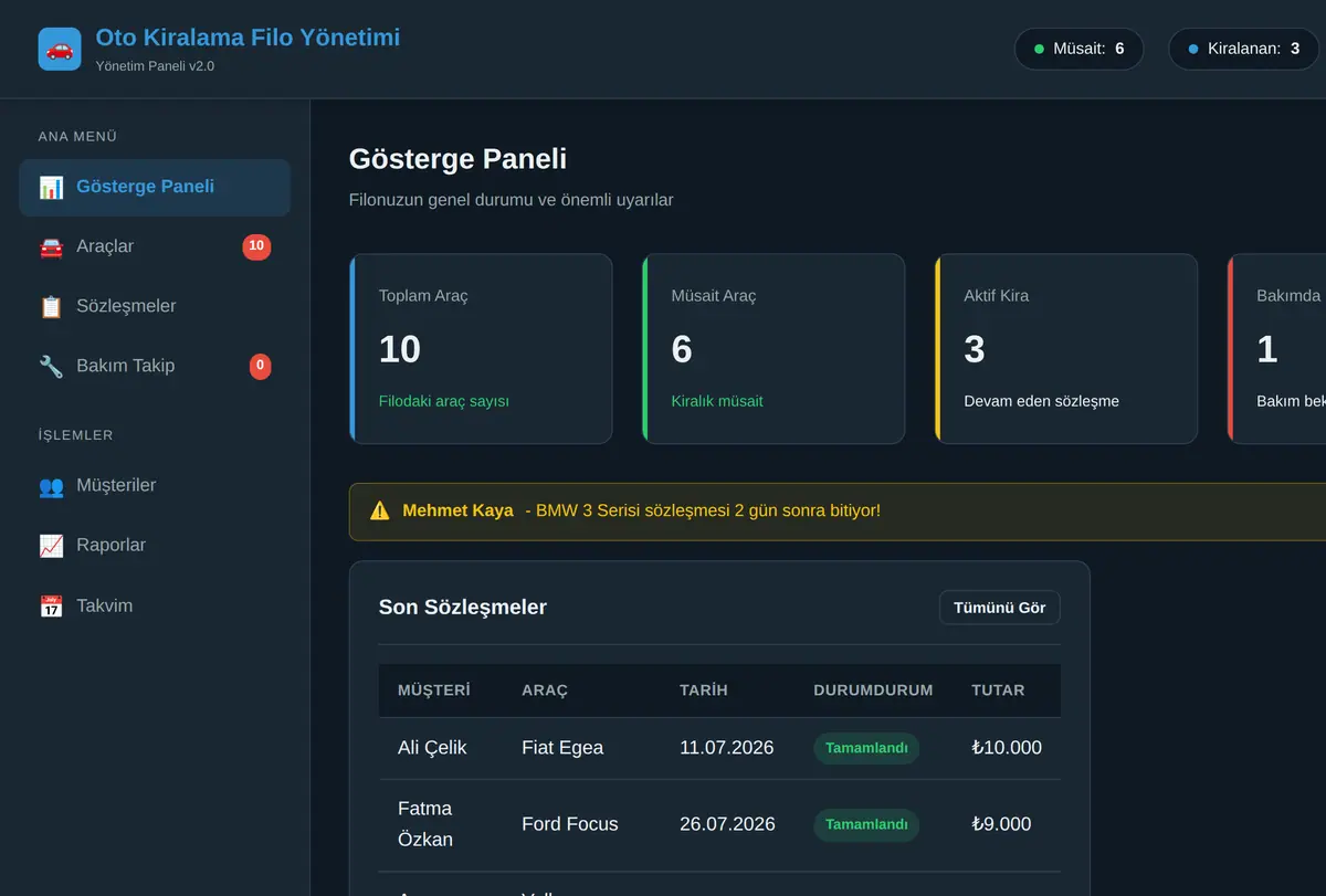 Oto Kiralama Filo Yönetimi Yazılımı ekran görüntüsü
