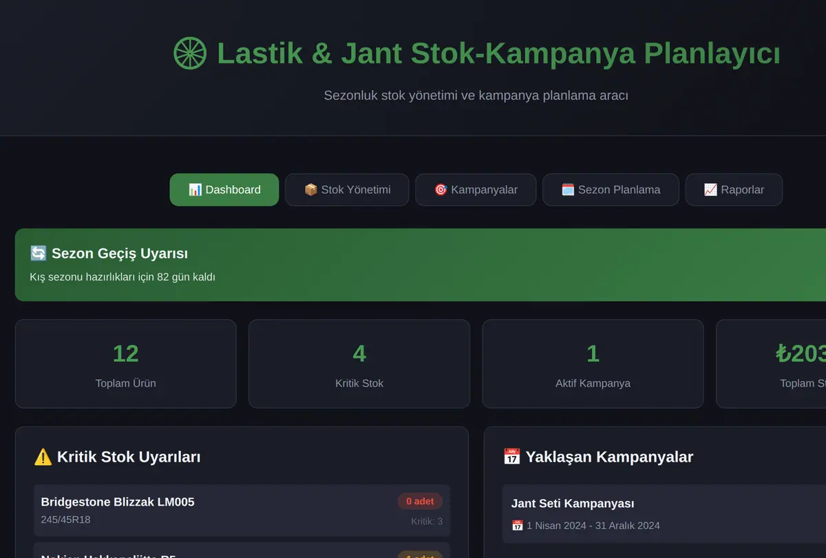 Lastik & Jant Stok-Kampanya Planlayıcı ekran görüntüsü