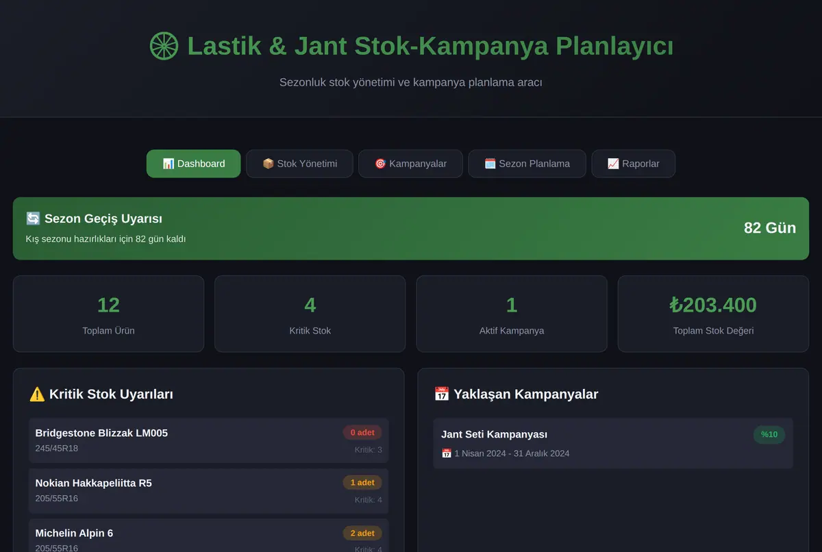 Lastik & Jant Stok-Kampanya Planlayıcı ekran görüntüsü 2