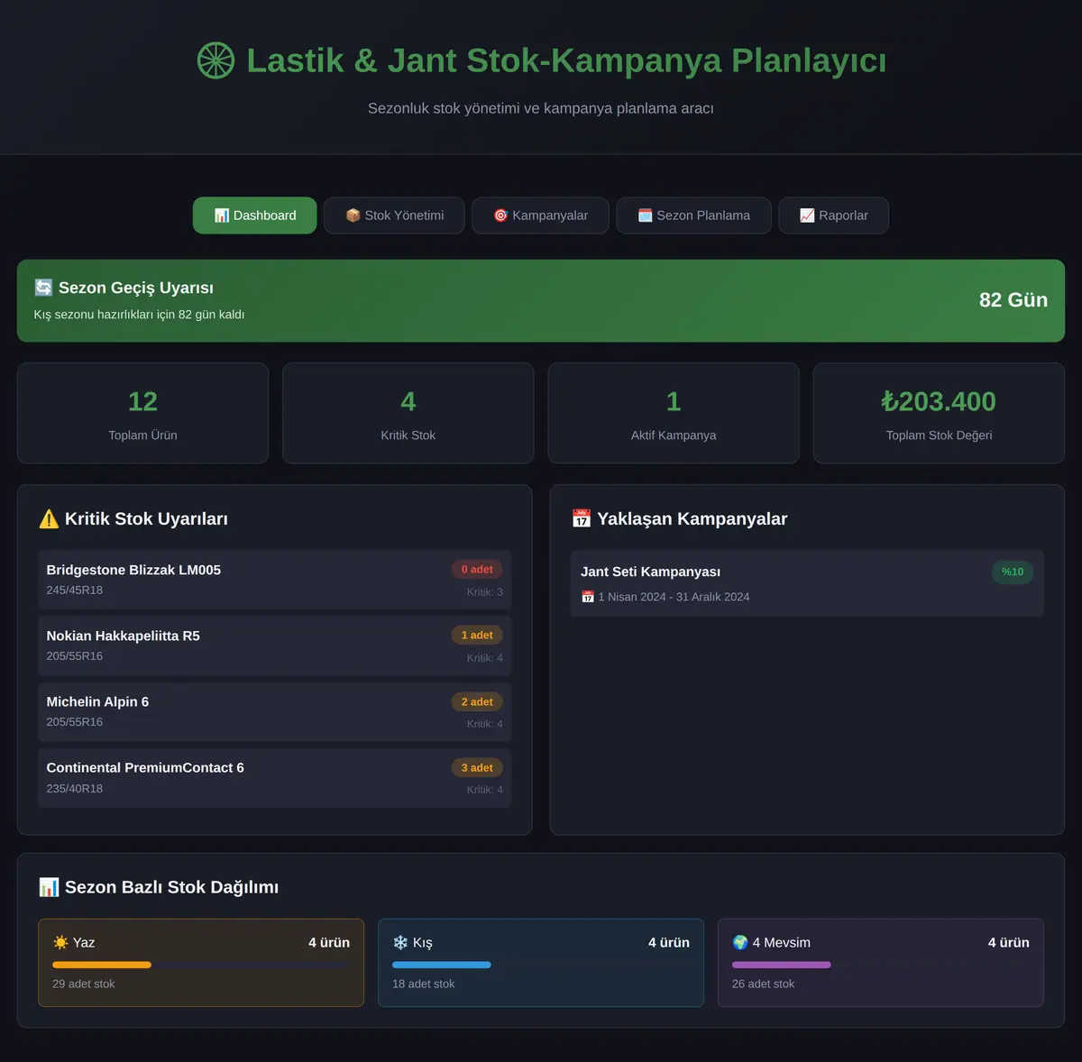 Lastik & Jant Stok-Kampanya Planlayıcı ekran görüntüsü 3