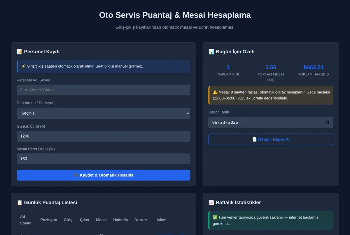 Oto Servis Puantaj & Mesai Hesaplama ekran görüntüsü 2