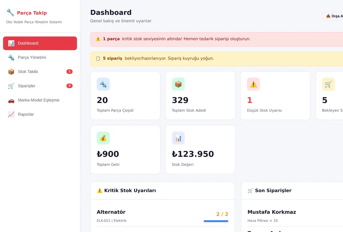 Oto Yedek Parça Stok & Sipariş Takip Sistemi ekran görüntüsü