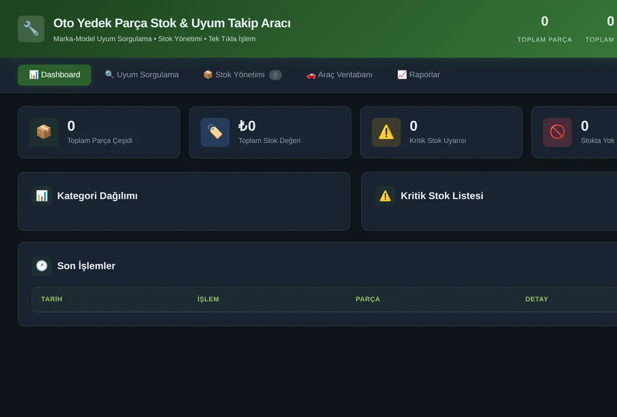 Oto Yedek Parça Stok & Uyum Takip Aracı ekran görüntüsü