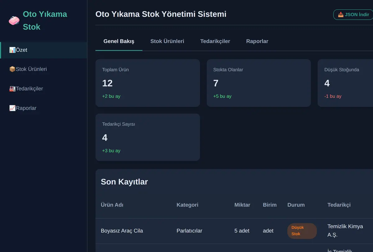 Oto Yıkama Stok Yönetimi Sistemi ekran görüntüsü