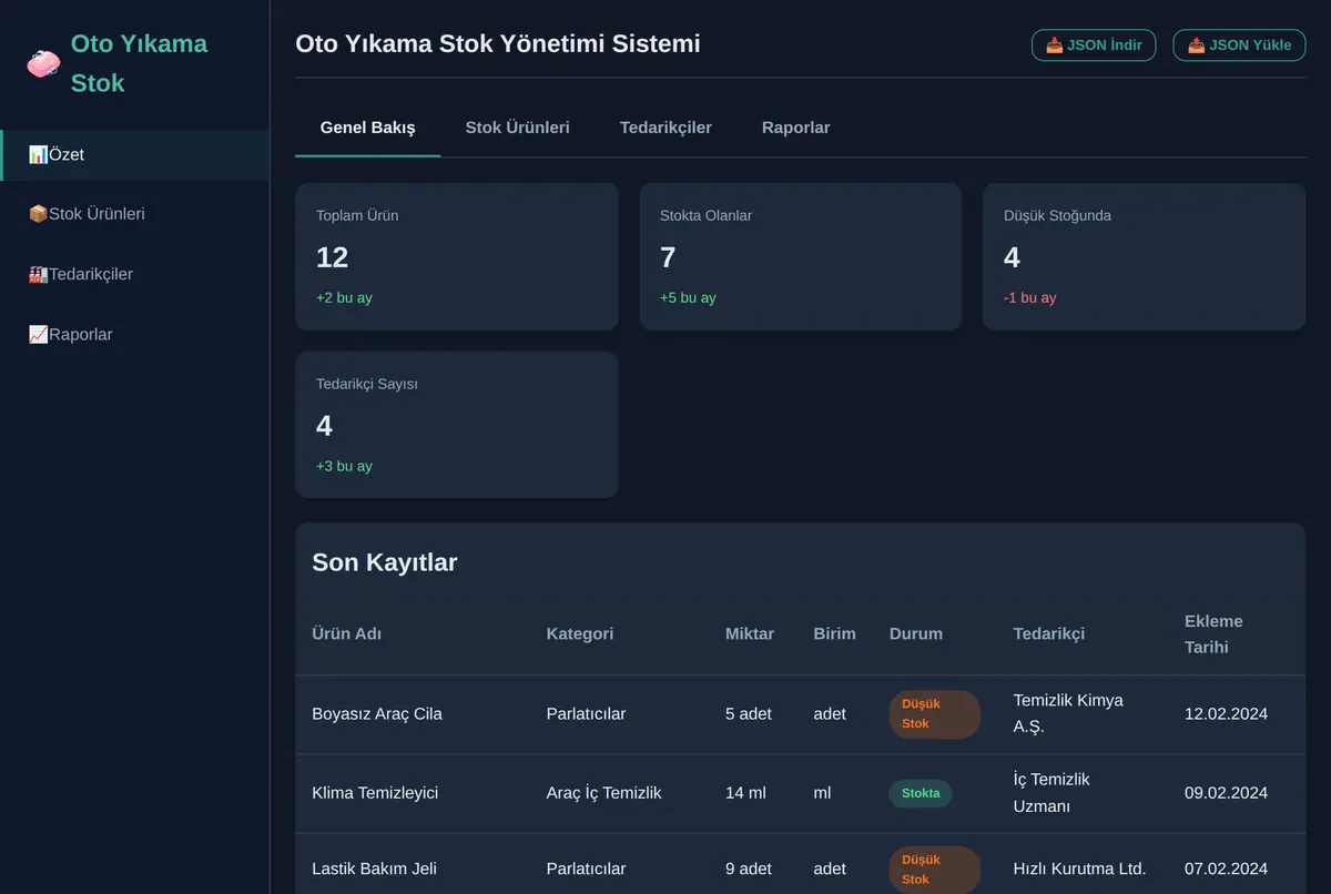 Oto Yıkama Stok Yönetimi Sistemi ekran görüntüsü 2