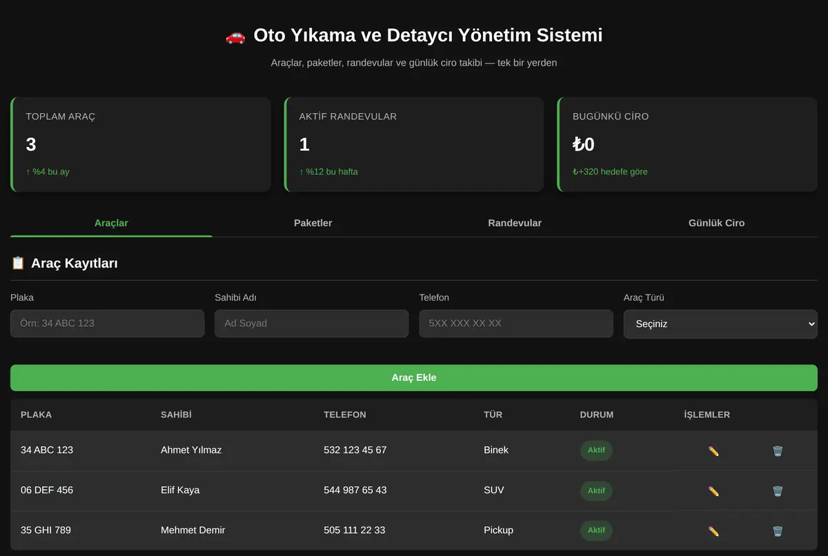 Oto Yıkama ve Detaycı Yönetim Sistemi ekran görüntüsü 2