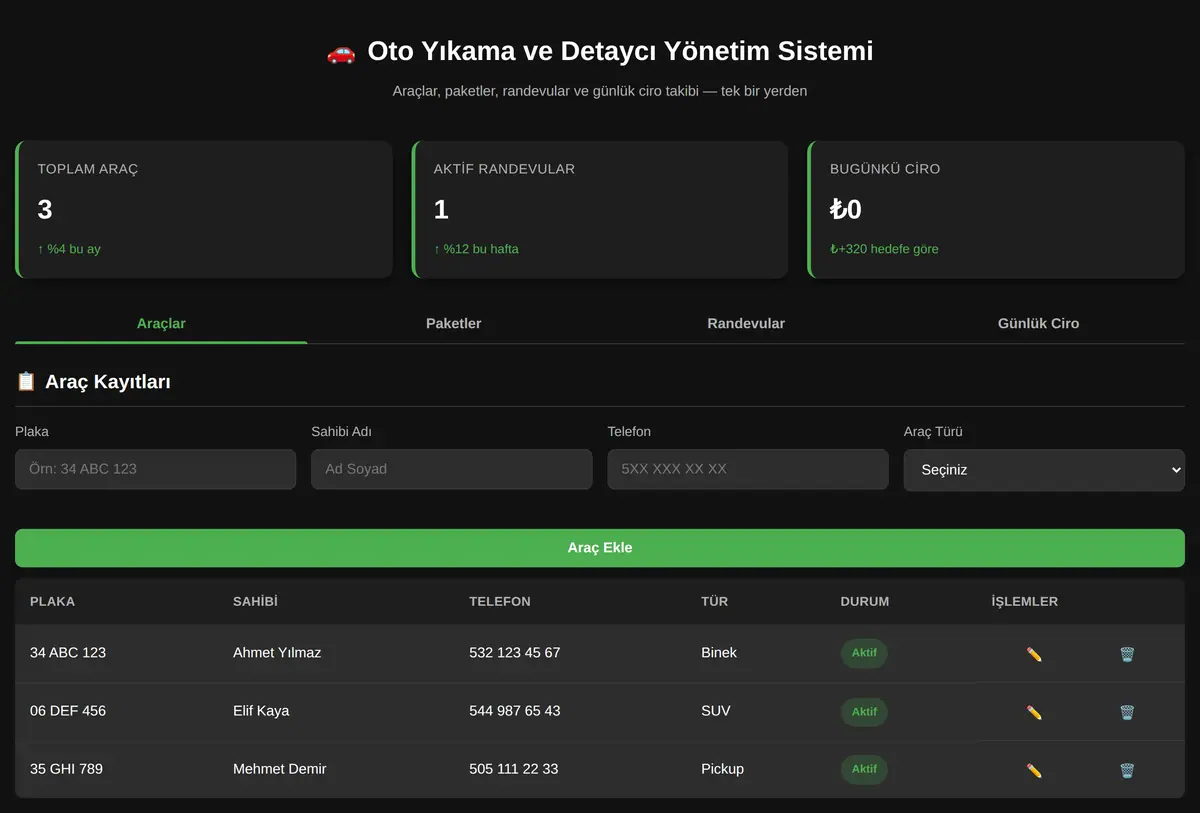 Oto Yıkama ve Detaycı Yönetim Sistemi ekran görüntüsü 3