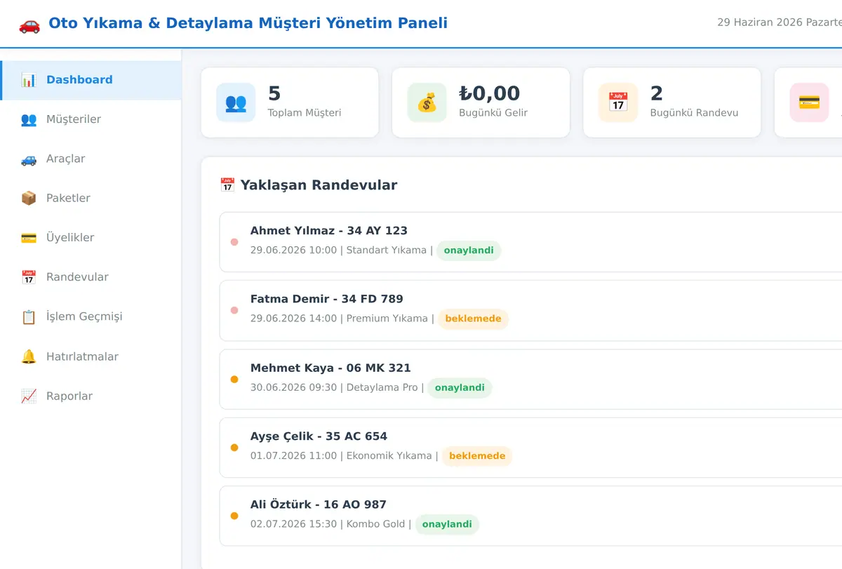 Oto Yıkama & Detaylama Müşteri Yönetim Paneli ekran görüntüsü
