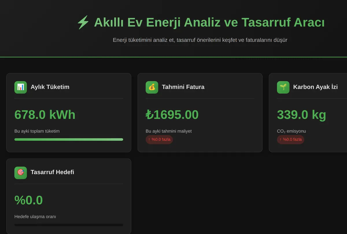 Akıllı Ev Enerji Analiz ve Tasarruf Aracı ekran görüntüsü