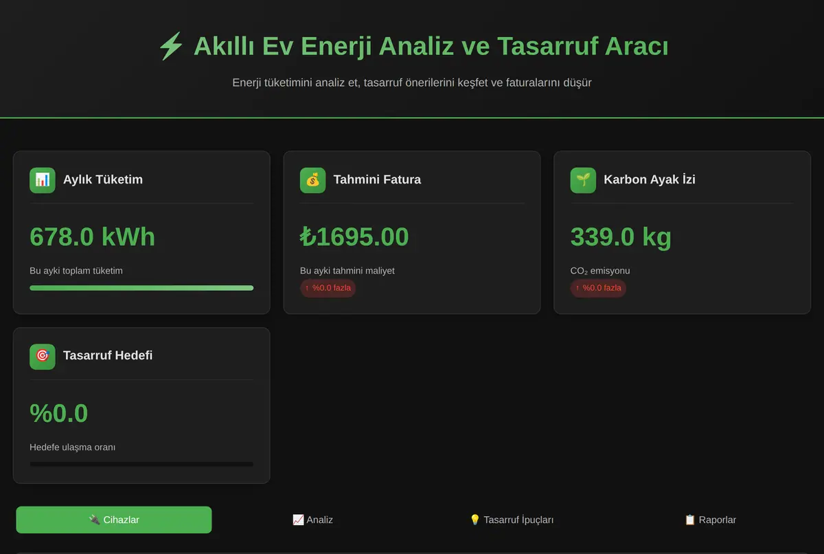Akıllı Ev Enerji Analiz ve Tasarruf Aracı ekran görüntüsü 2