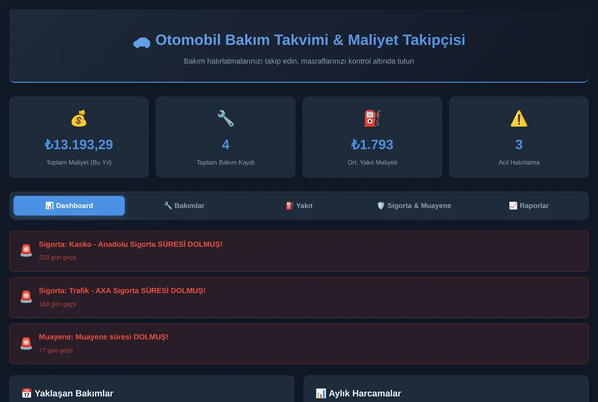 Otomobil Bakım Takvimi & Maliyet Takipçisi ekran görüntüsü 2