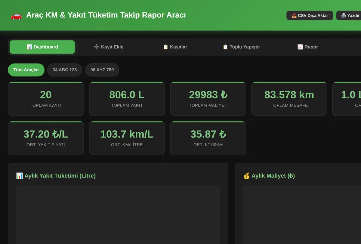 Araç KM & Yakıt Tüketim Takip Rapor Aracı ekran görüntüsü
