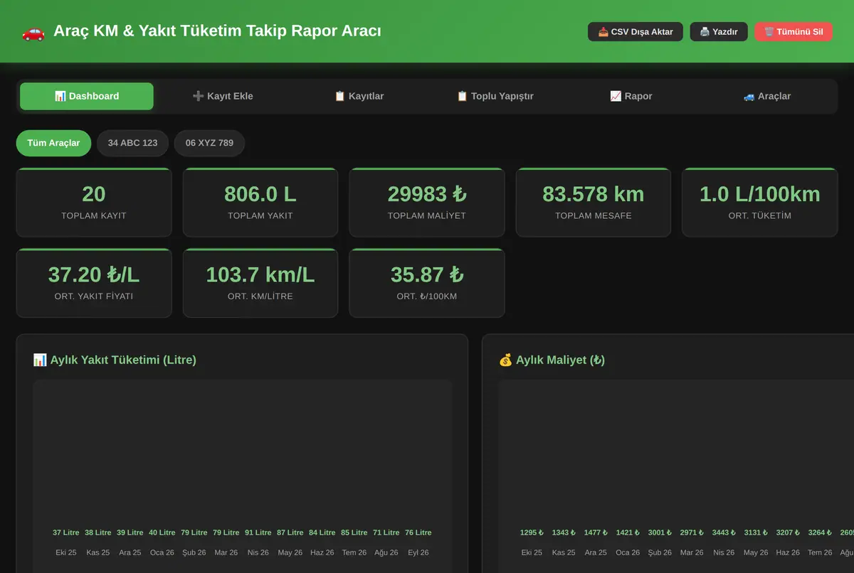 Araç KM & Yakıt Tüketim Takip Rapor Aracı ekran görüntüsü 2