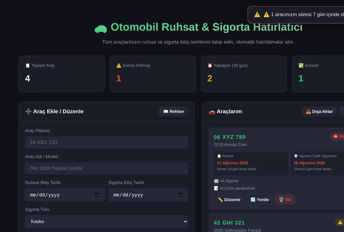 Otomobil Ruhsat & Sigorta Hatırlatıcı ekran görüntüsü