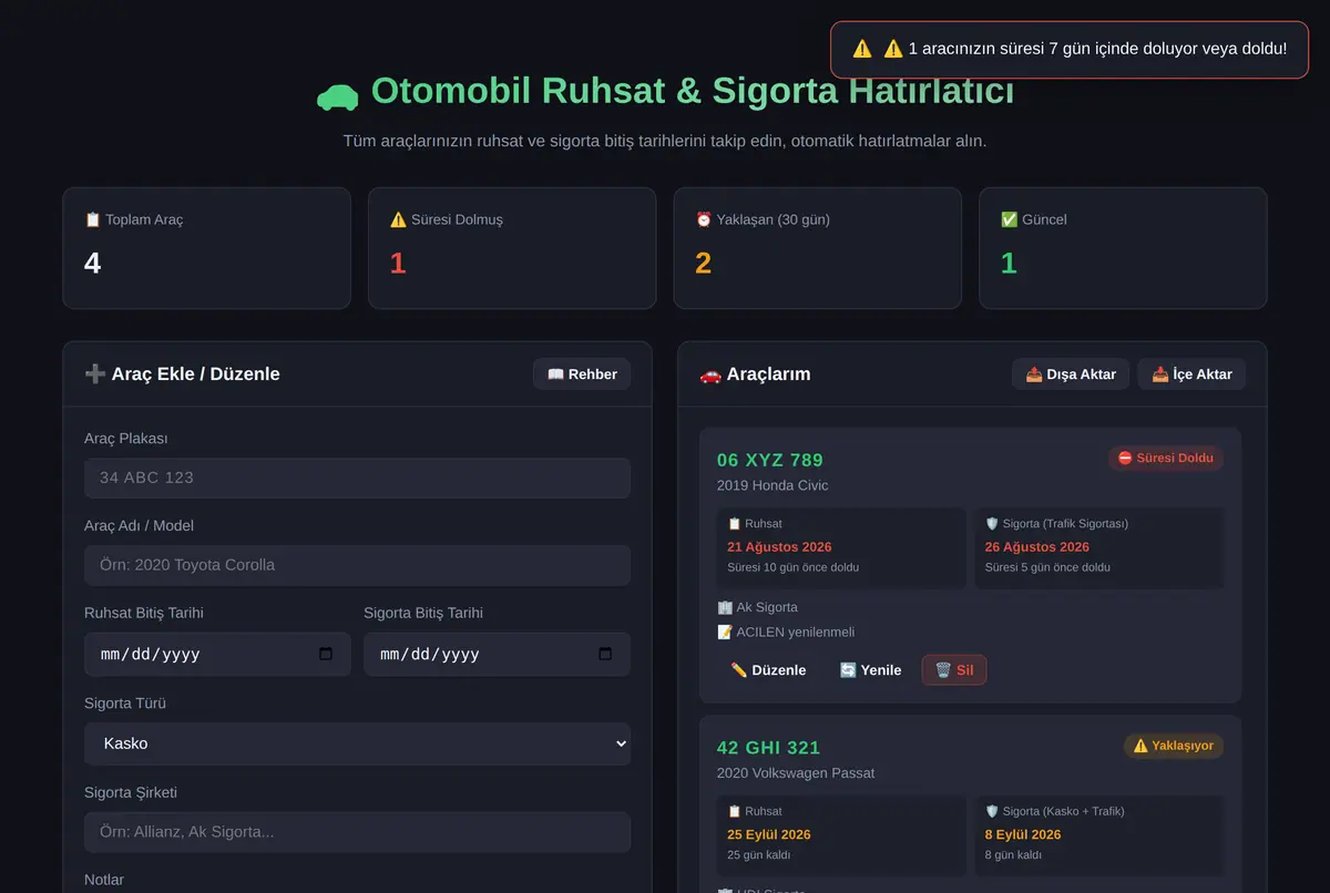 Otomobil Ruhsat & Sigorta Hatırlatıcı ekran görüntüsü 2