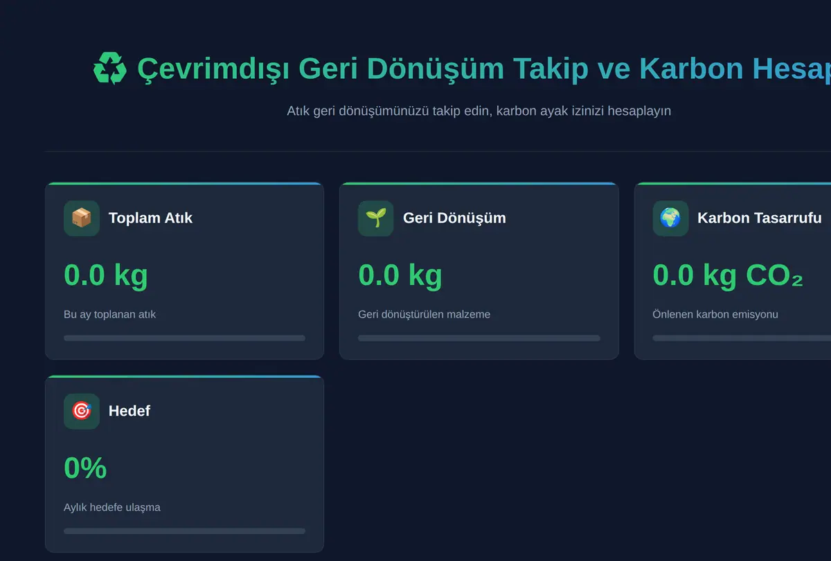 Çevrimdışı Geri Dönüşüm Takip ve Karbon Hesapla ekran görüntüsü