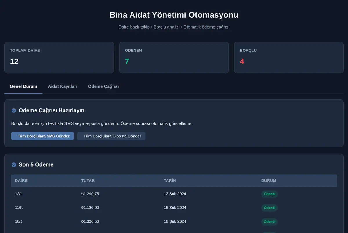 Bina Aidat Yönetimi Otomasyonu ekran görüntüsü 2