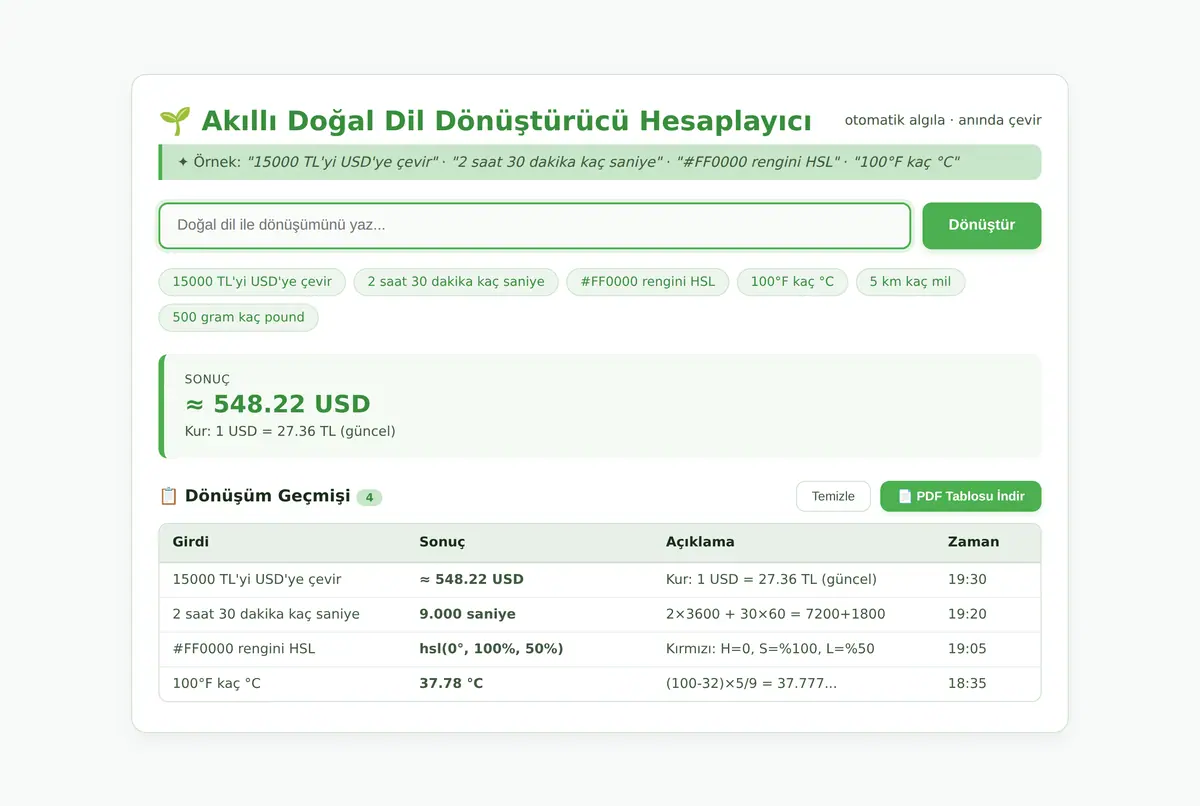 Akıllı Doğal Dil Dönüştürücü Hesaplayıcı ekran görüntüsü 3